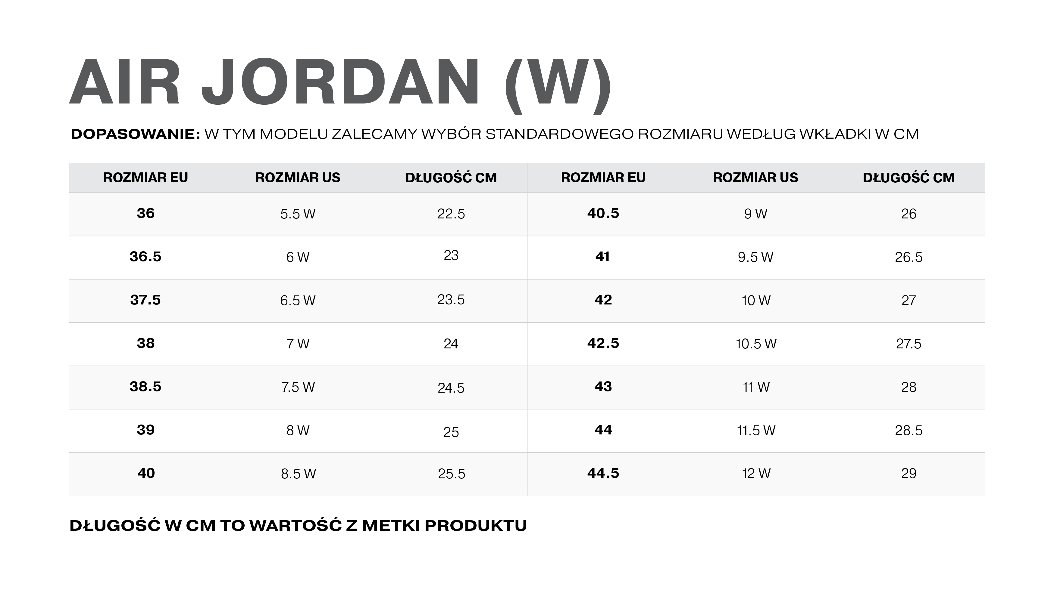 Tabela rozmiarów jordan-w