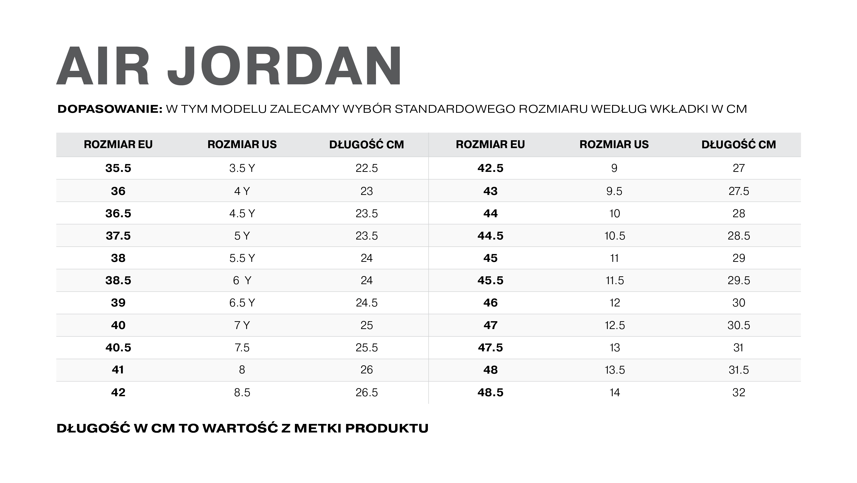 Tabela rozmiarów jordan