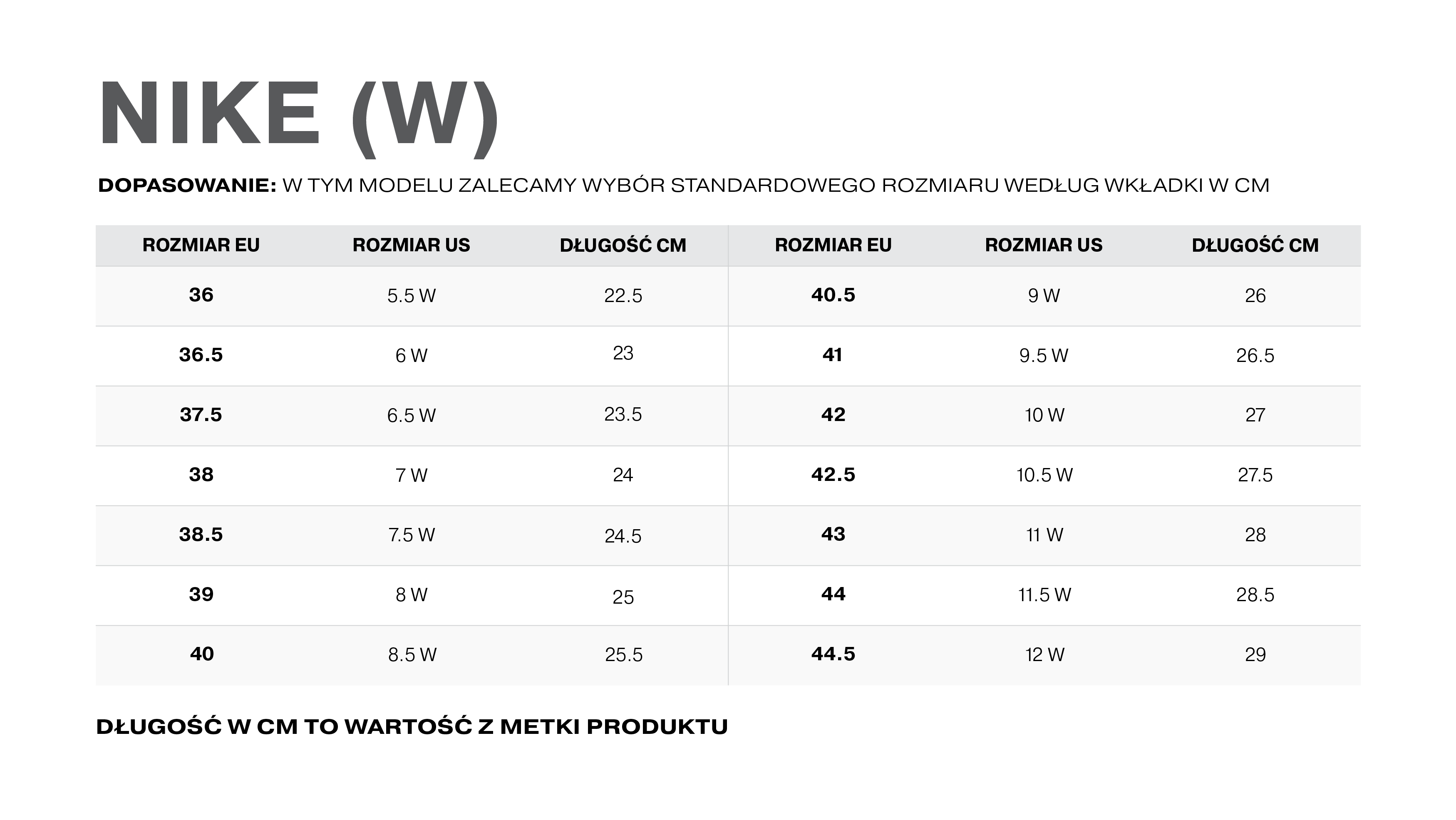 Tabela rozmiarów nike-w