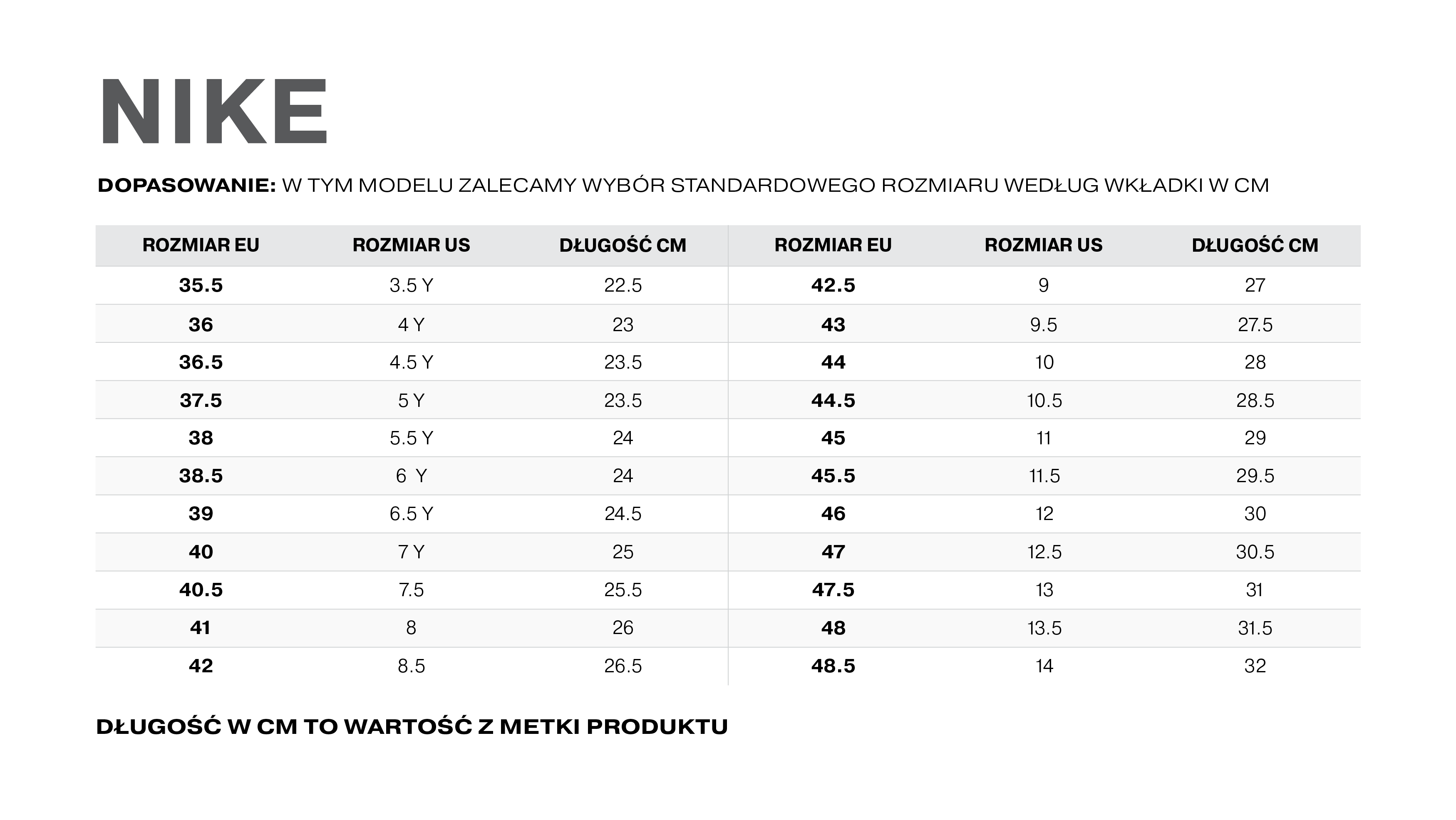 Tabela rozmiarów nike