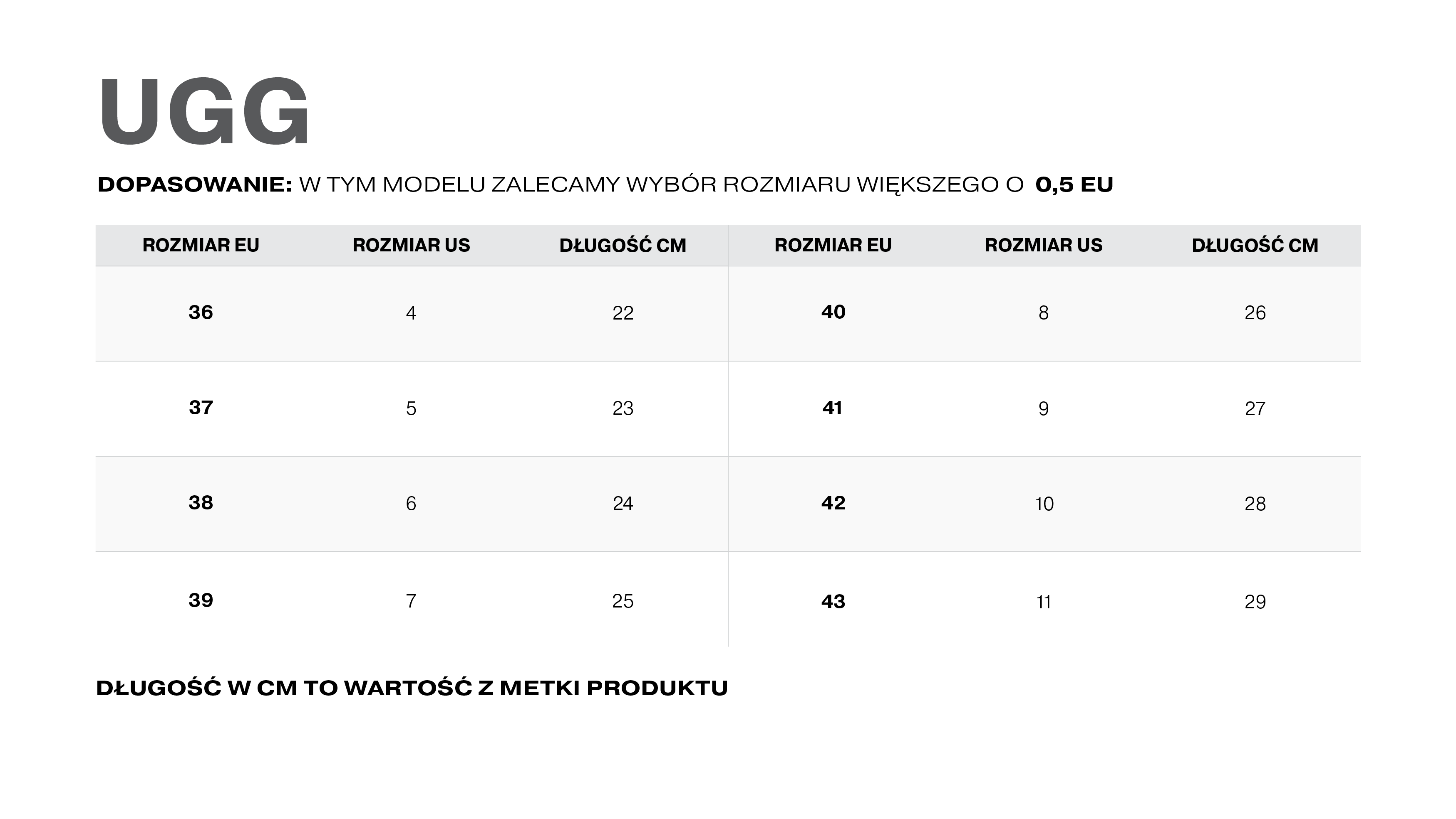 Tabela rozmiarów ugg