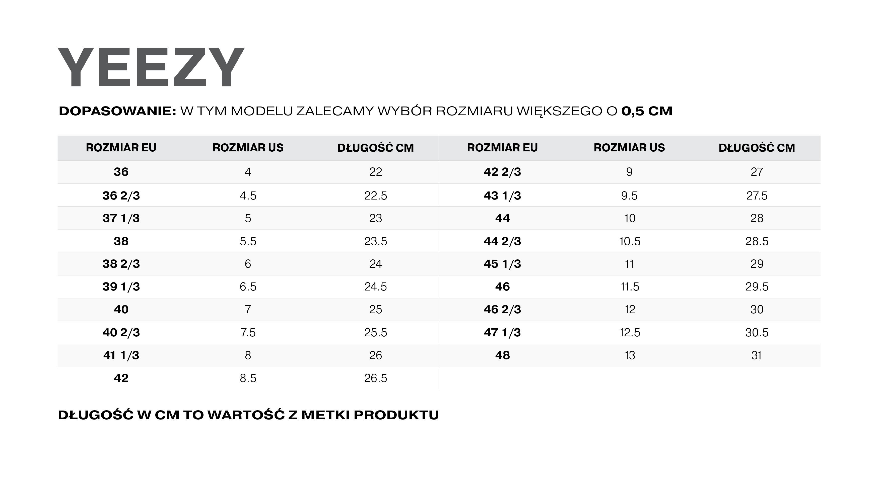 Tabela rozmiarów yeezy